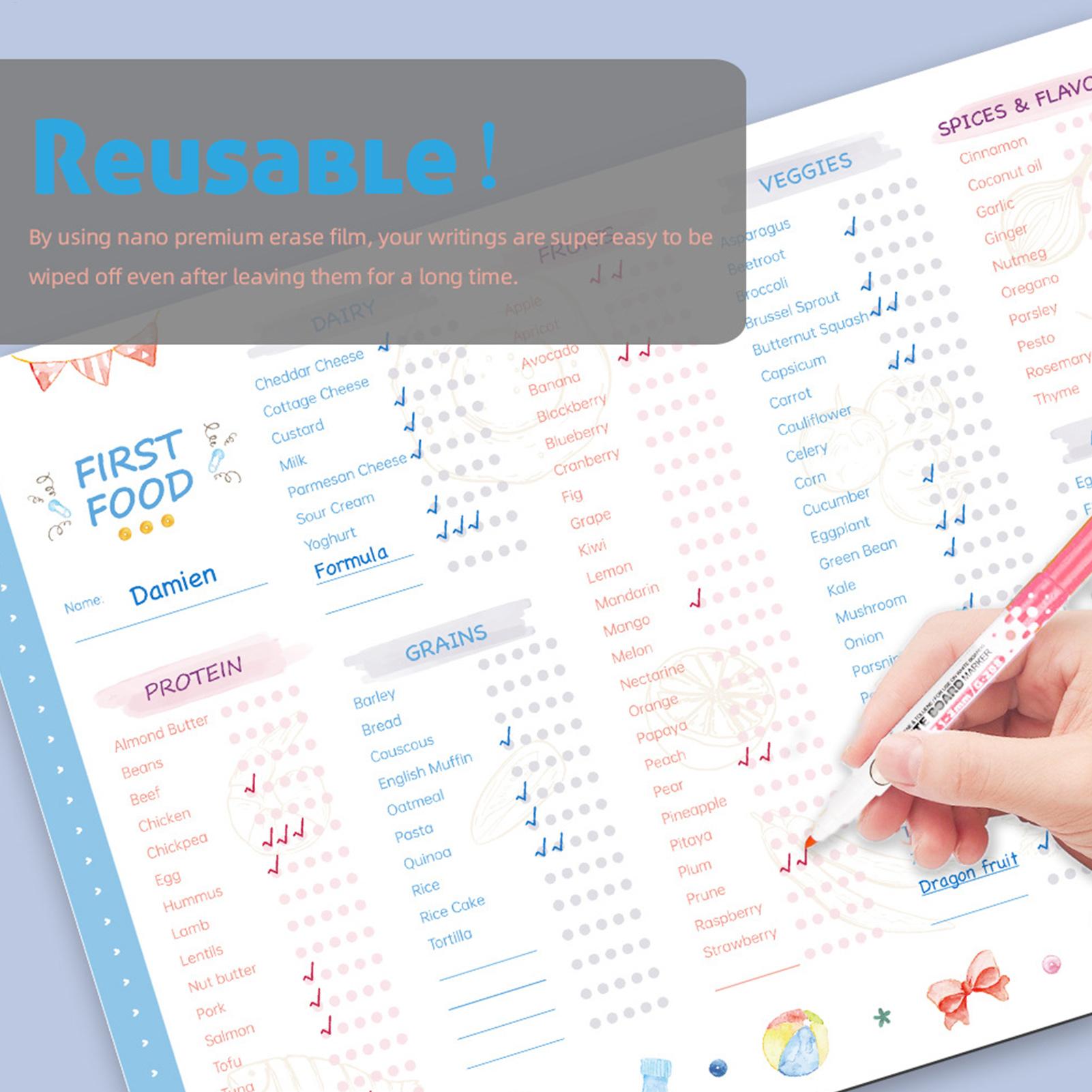Baby Food Menu - Lista kontrolna pierwszych posiłków dla niemowląt,